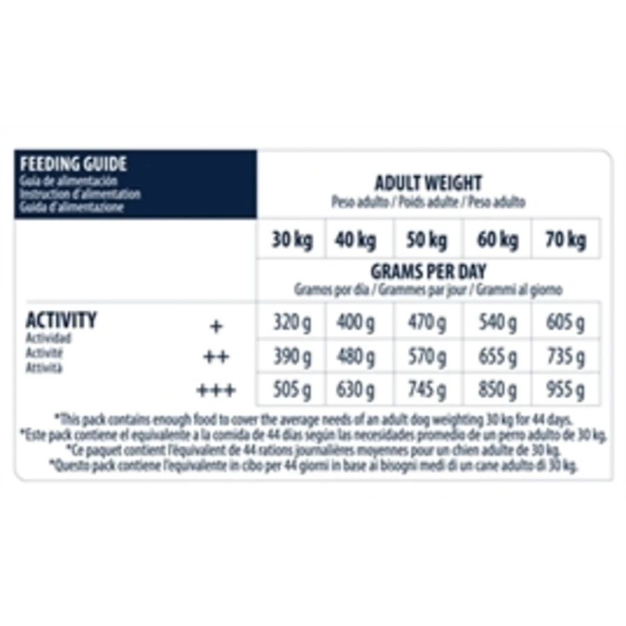 Advance Maxi Adult 14 KG 4 Advance Maxi Adult 14 KG - Afbeelding 2