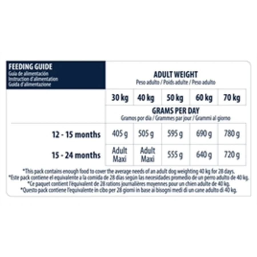 Advance Maxi Junior 14 KG 4 Advance Maxi Junior 14 KG - Afbeelding 2