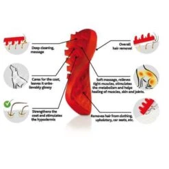 Pet+Me 4 In 1 Borstel -Trixie || ROYAL CANIN || Advance Verkoop petme 4 in 1 borstel 4